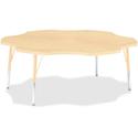 Jonti-Craft Berries Elementary Maple Laminate Six-leaf Table - Laminated, Maple Top - Four Leg Base - 4 Legs - Height Adjustable - 15" to 24" Adjustment x 1.13" Table Top Thickness x 60" Table Top Diameter - 24" Height - Educational Environment - Ass