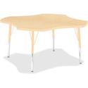 Jonti-Craft Berries Elementary Maple Laminate Four-leaf Table - Laminated, Maple Top - Four Leg Base - 4 Legs - Height Adjustable - 15" to 24" Adjustment x 1.13" Table Top Thickness x 48" Table Top Diameter - 24" Height - Educational Environment - As